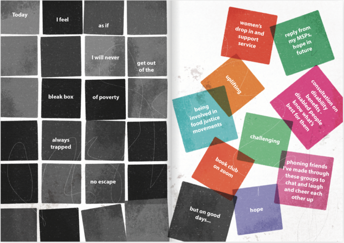 Double page spread on a white background. On the left hand page there is a series of stacked boxes in dark grey and black, they roughly form a grid, but are not neat, they sit at slightly off angles to each other. On some of the boxes there are words, which form the phrase: ‘today I feel as if I will never get out of the bleak box of poverty, always trapped, no escape.’ The boxes in the bottom line start to fall out of the grid, leading to a larger box escaping from the grid that reads ‘but on good days…’ This forms the bottom of a random stack of brightly coloured boxes set at playful angles to each other on the right-hand page. A red box reads: book club on zoom’. A purple box has the word ‘hope’. It overlaps with the pink box that has the text on it: ‘phoning friends I’ve made through these groups to chat and laugh and cheer each other up’. A green box in the centre of the page reads ‘challenging’. A turquoise box has the text: ‘being involved in food justice movements’. It overlaps with and orange box that reads ‘uplifting’. A large pink box reads: consultation on disability benefits – disabled people know what’s best for them’. A dark green box has the text: ‘reply from my MSPs, hope in future’. A red box has the text: ‘women’s drop in and support service’. 